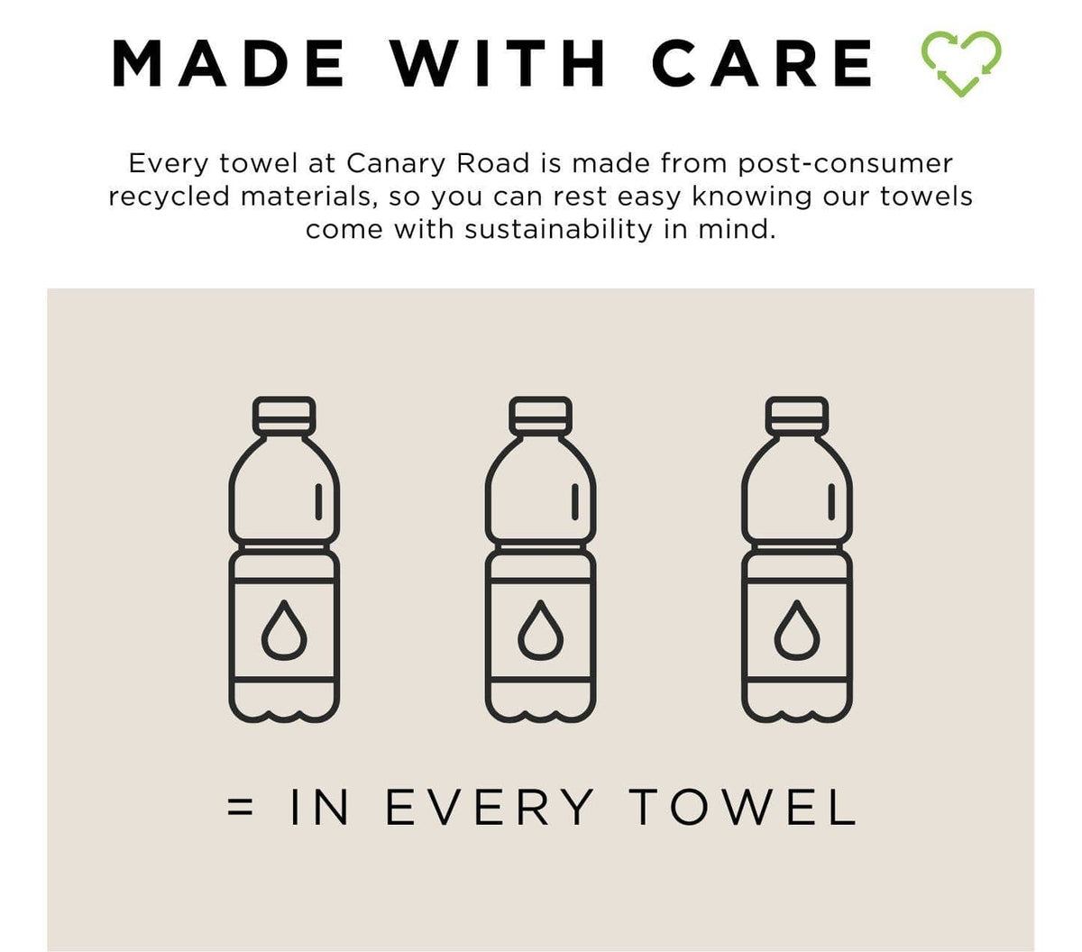 Home is Where Mom Is Kitchen Towel, Mothers Day Gift Tea