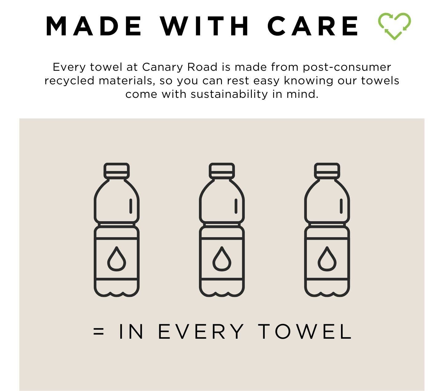 South is a Lifestyle Kitchen Towel, Country Dish Towel