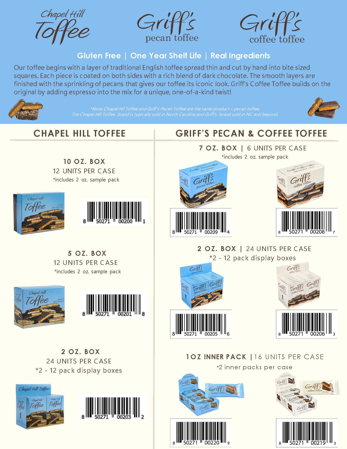 Griff's Coffee Toffee - Sample Pack (not for resale)