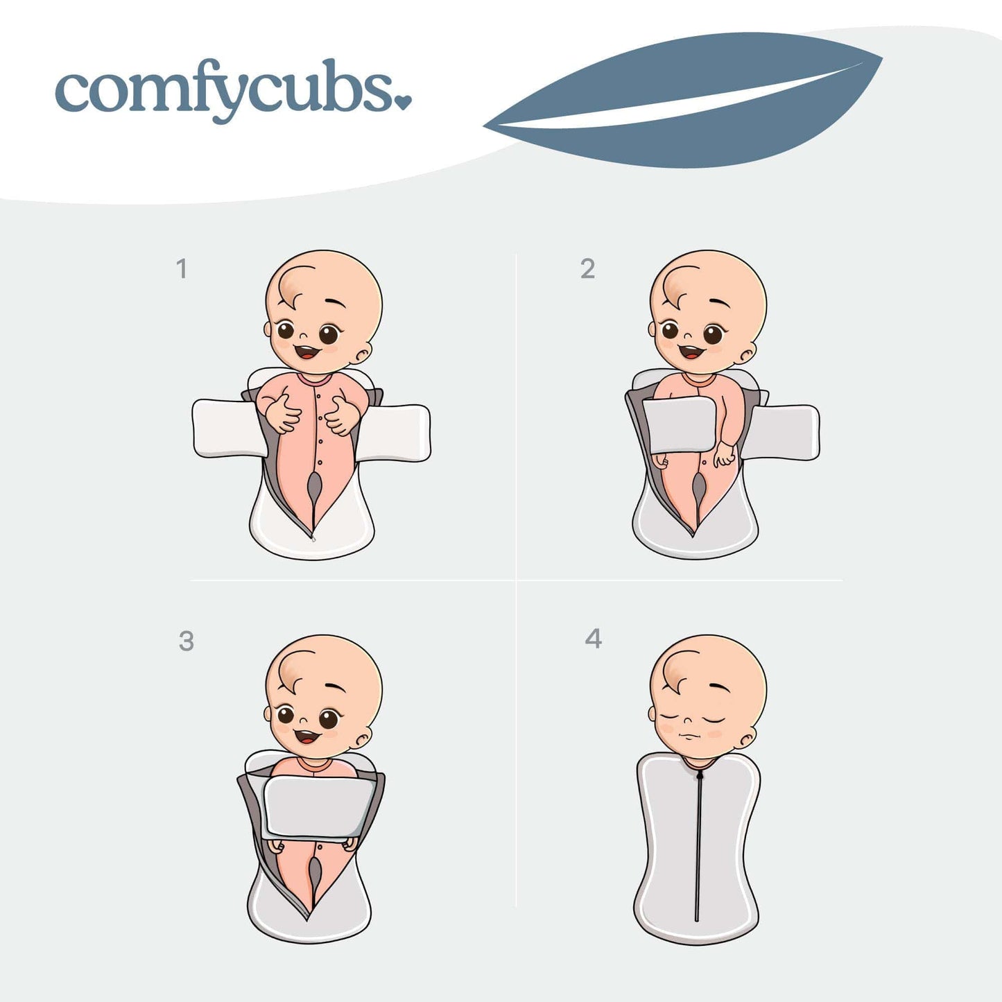 Easy Zipper Swaddle Blankets by Comfy Cubs