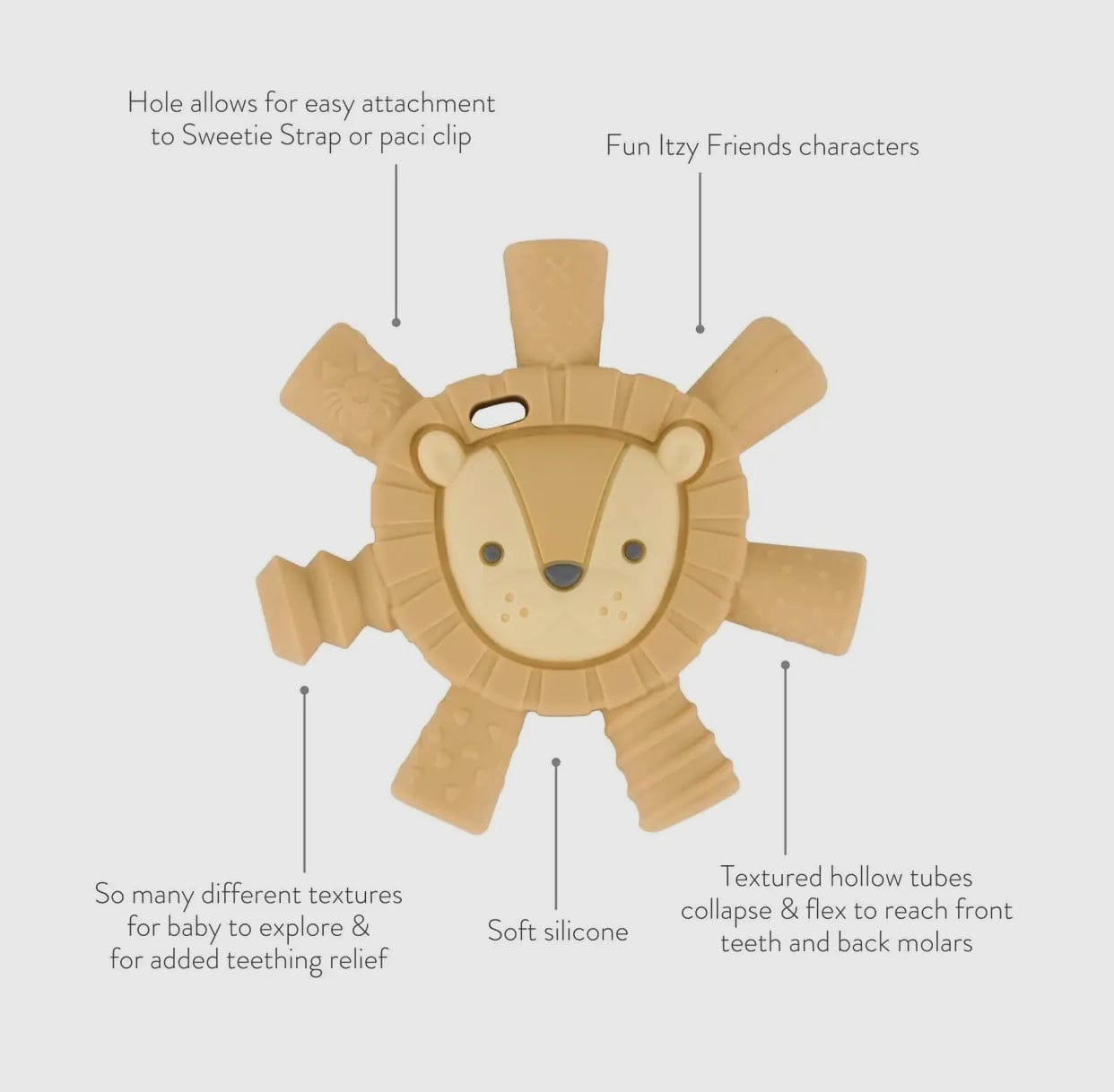 Ritzy Teether - Baby Molar Teether