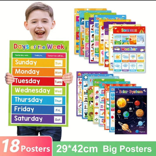 Classroom Themed Poster
