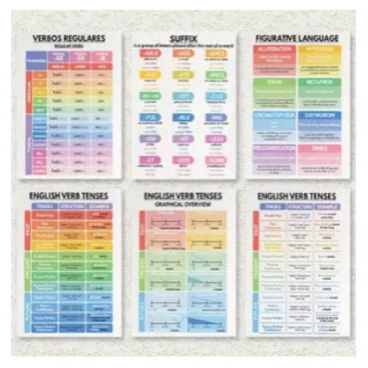 English/Spanish Grammar/Vocabulary